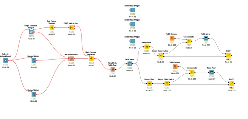Reducing Barriers and Improving Safety to Opioid Access – screenshot 1