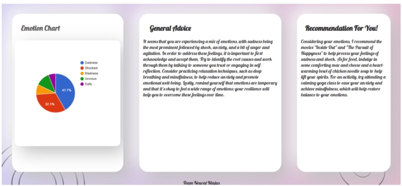 Howdinn – screenshot 3
