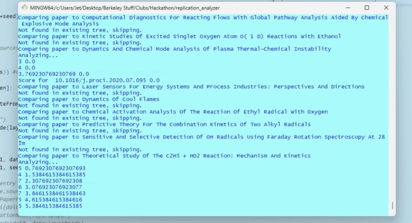 Poisoned Ivies – screenshot 2