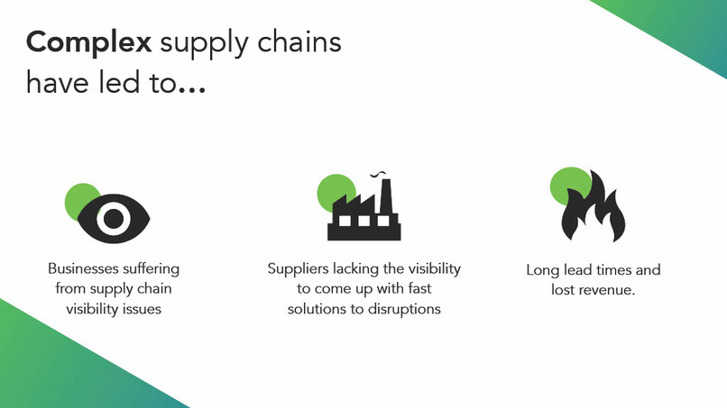  Supply Chain Procurement Copilot  – screenshot 5