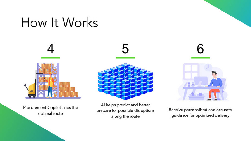  Supply Chain Procurement Copilot  – screenshot 8