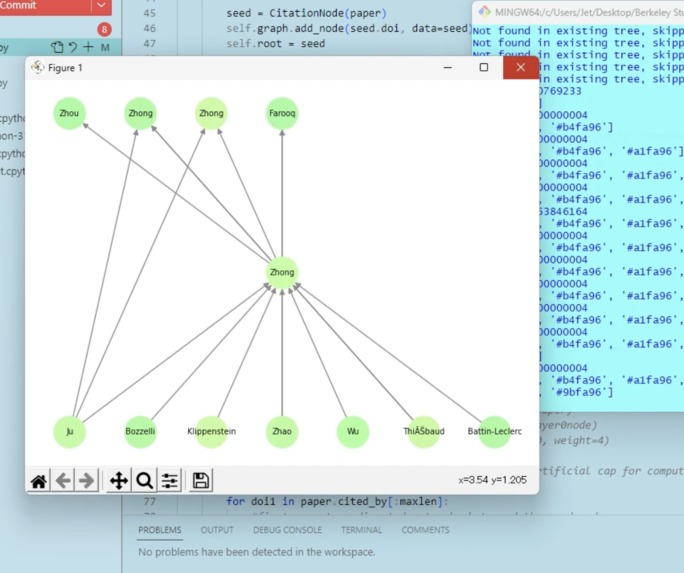 Poisoned Ivies – screenshot 3