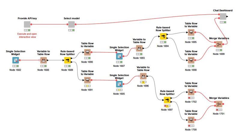 UnityMed: Advancing Cultural Sensitivity in Healthcare – screenshot 1