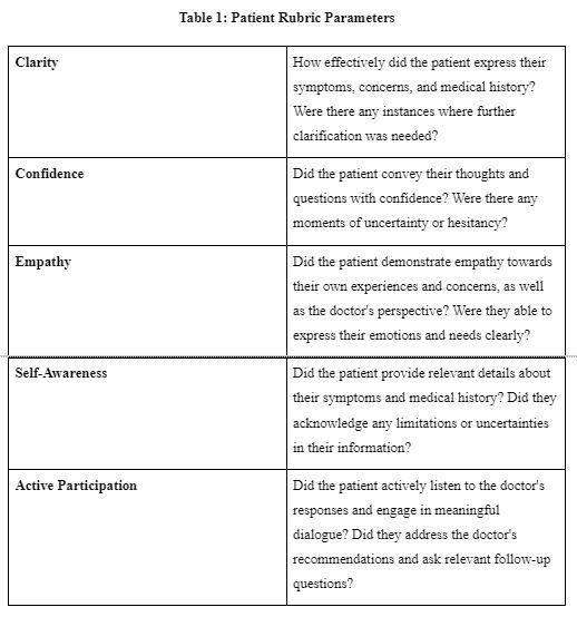 UnityMed: Advancing Cultural Sensitivity in Healthcare – screenshot 3