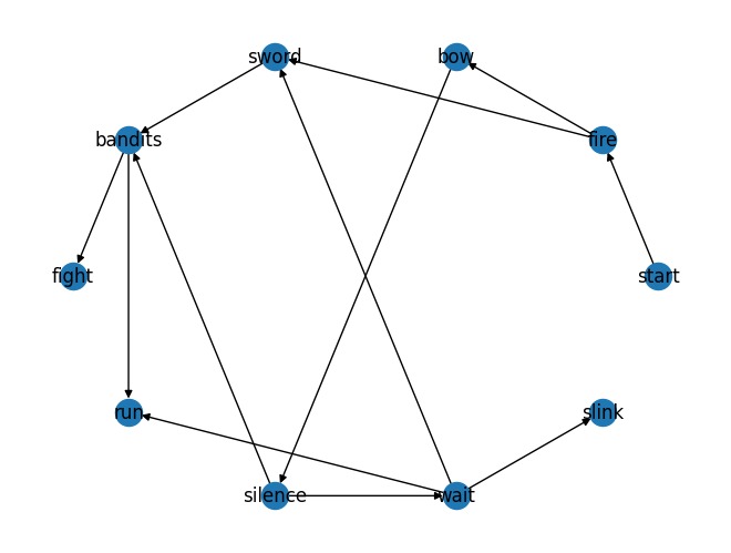 Spin A Yarn – screenshot 4