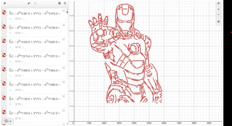 Desmos Art Generator | Devpost