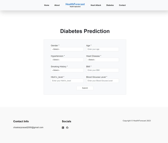 Healthforecast – screenshot 3