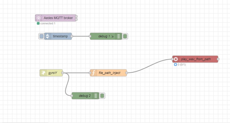HermoniAid – screenshot 1