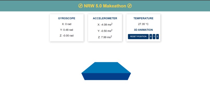 HermoniAid – screenshot 3