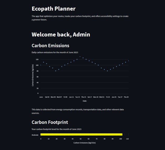 EcoPath Planner – screenshot 1