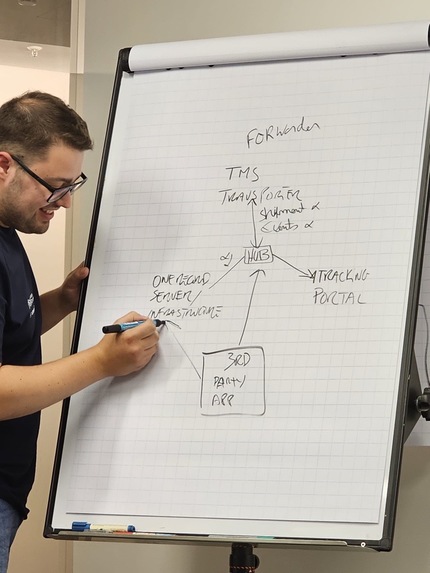 1Tracking – screenshot 4