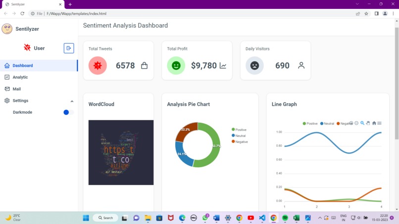 Sentilyzer – screenshot 1