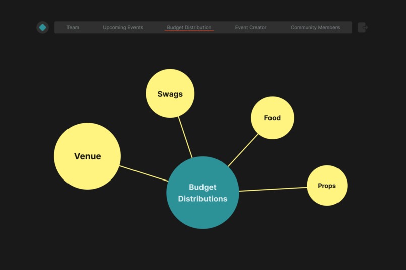 MeetPod – screenshot 6