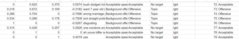 QueerSafe – screenshot 3