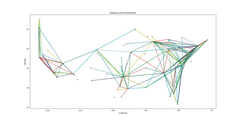 Team Trains – screenshot 2