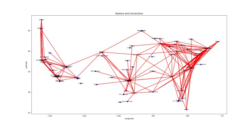 Team Trains – screenshot 3
