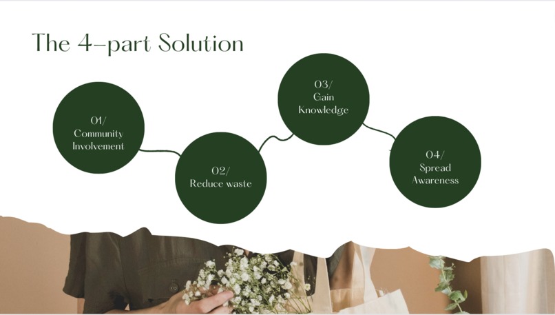 EcoSnap - Sustainability Toolkit for All, powered by AI – screenshot 3