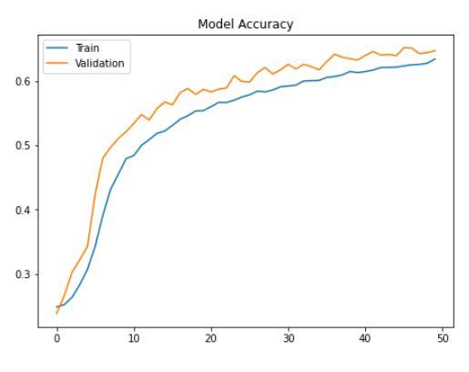 Facial Emotion Recognition for Mood Tracking – screenshot 1