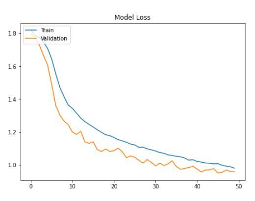 Facial Emotion Recognition for Mood Tracking – screenshot 4