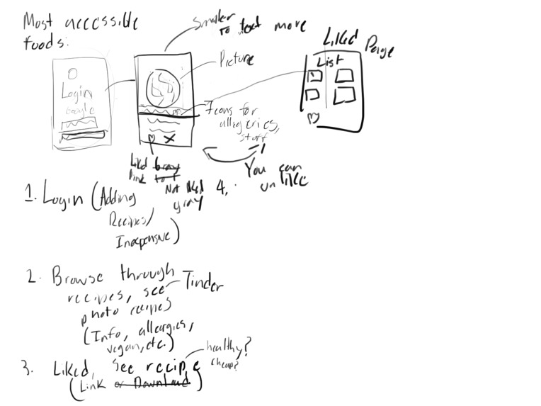 Tender – screenshot 2