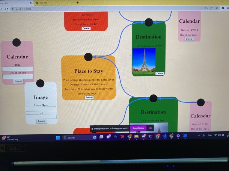 Trip Organizer – screenshot 4
