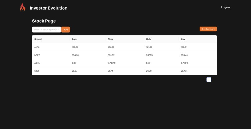 Investor Evolution – screenshot 1