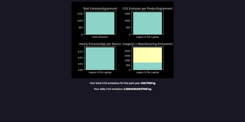 CarboScan – screenshot 2