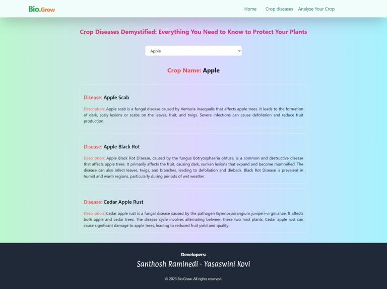 Crop disease detection and precautions recommendation – screenshot 2