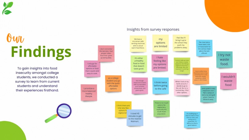 BiteBuddies  – screenshot 4