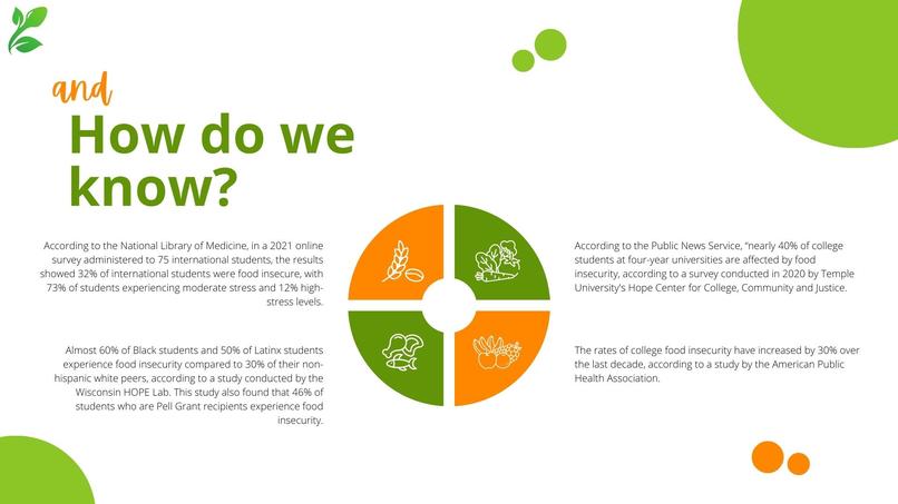 BiteBuddies  – screenshot 3