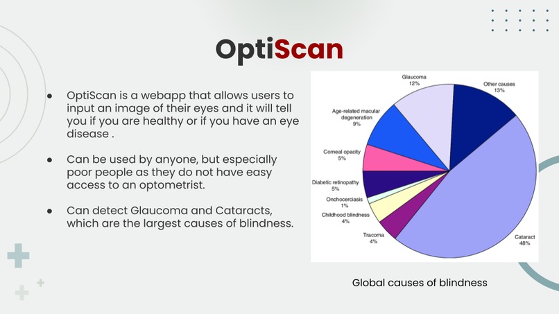 OptiScan – screenshot 3