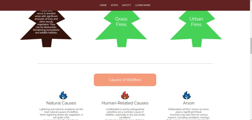 Wildfires – screenshot 1