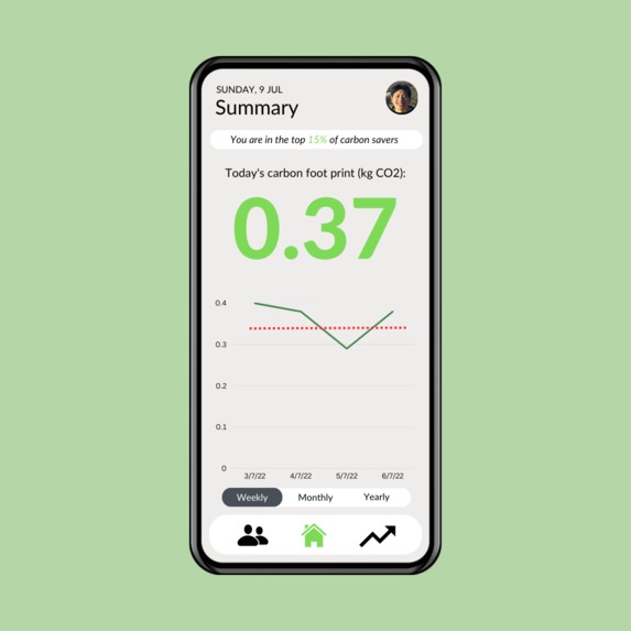 Carbon Feat – screenshot 1