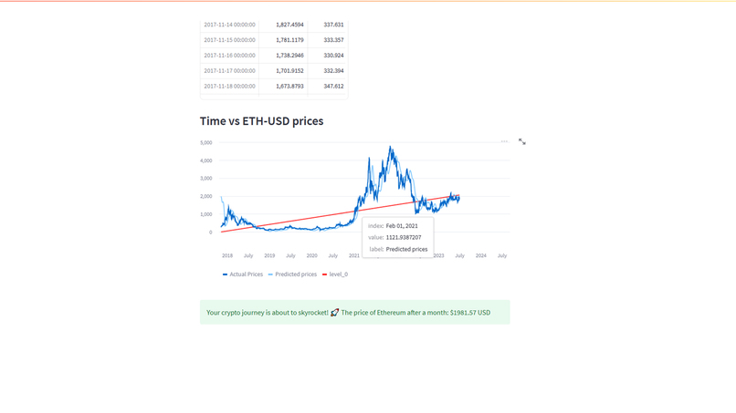 CryptoVerse – screenshot 2