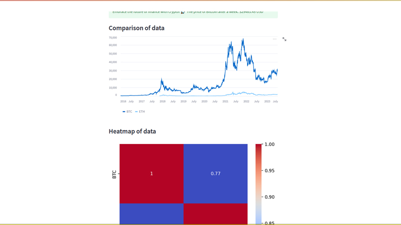 CryptoVerse – screenshot 4