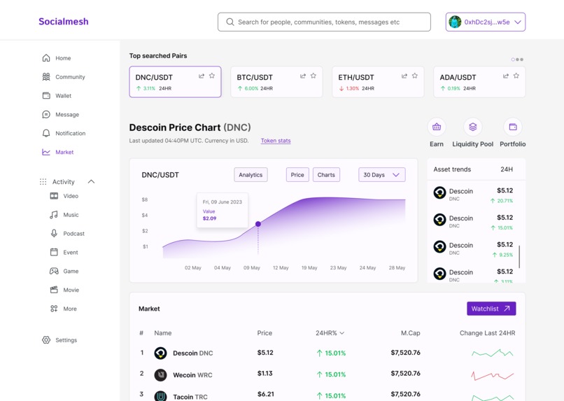 SocialMesh  – screenshot 7
