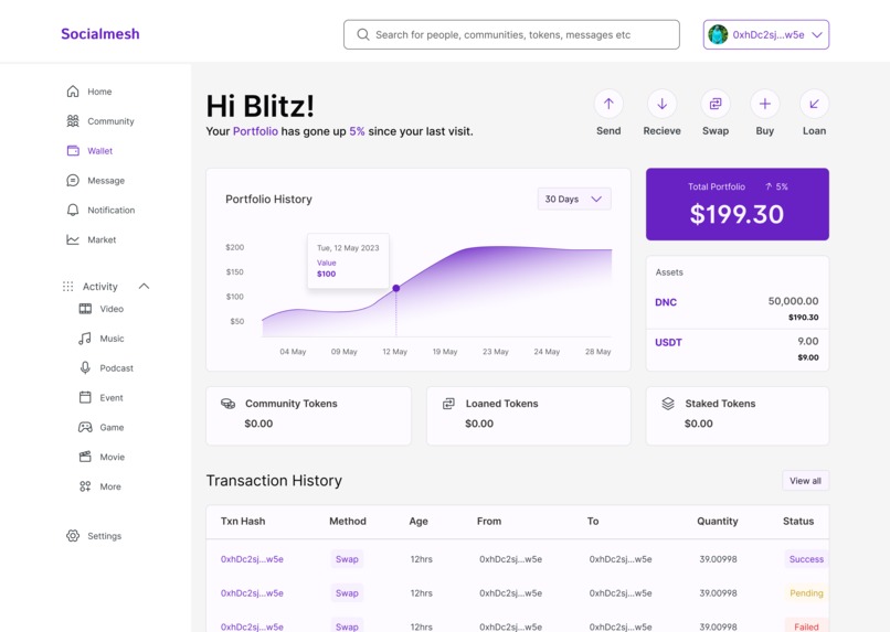 SocialMesh  – screenshot 6