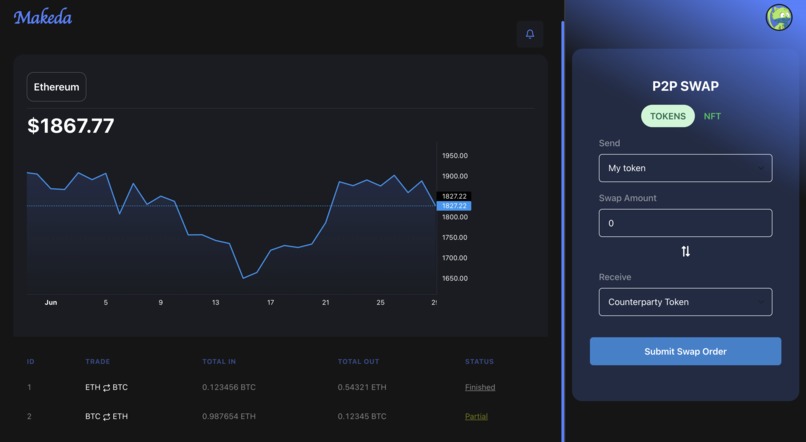 Makeda – screenshot 1