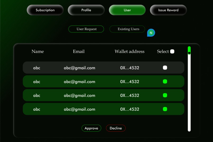 Gratie – screenshot 5