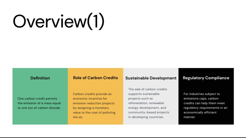 Ecochain – screenshot 4