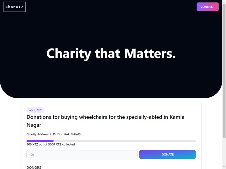 CharXTZ – screenshot 2