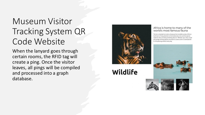 Buffalo Museum Tracking System – screenshot 1