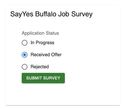 Say Yes Buffalo – screenshot 5