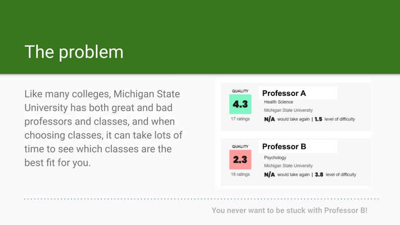 Zekes Class – screenshot 2