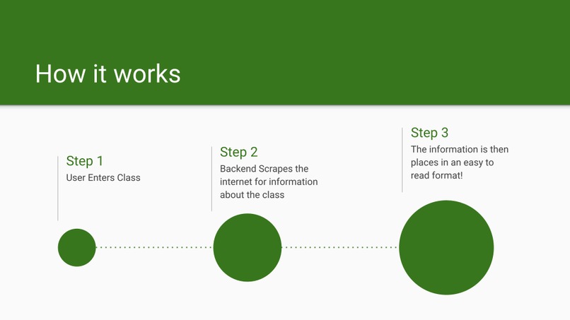 Zekes Class – screenshot 5