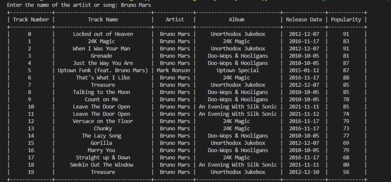 Music-API – screenshot 1