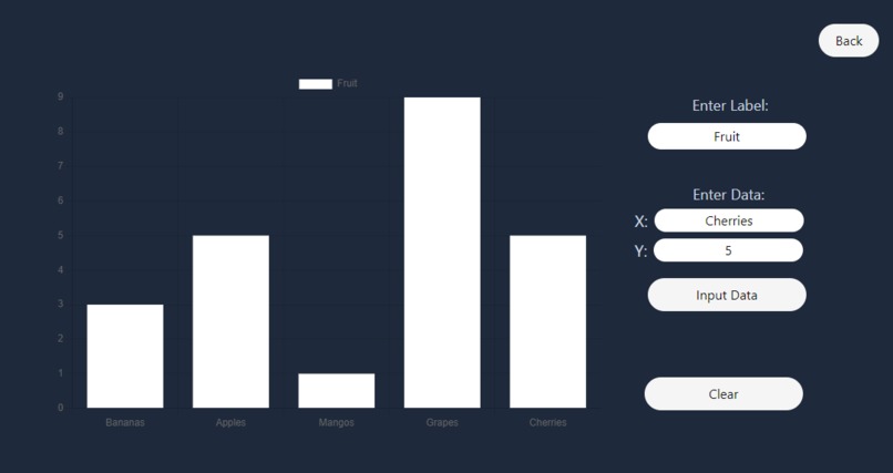 Data visualization app – screenshot 3