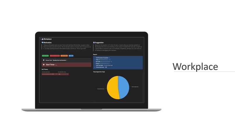 WiseTimer Pro – screenshot 2
