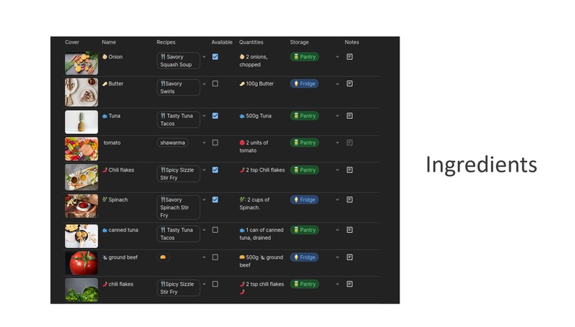 MealsMind – screenshot 2