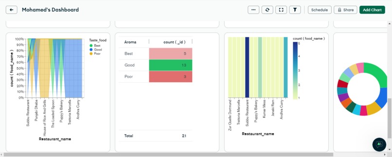 Corporate Catering – screenshot 4